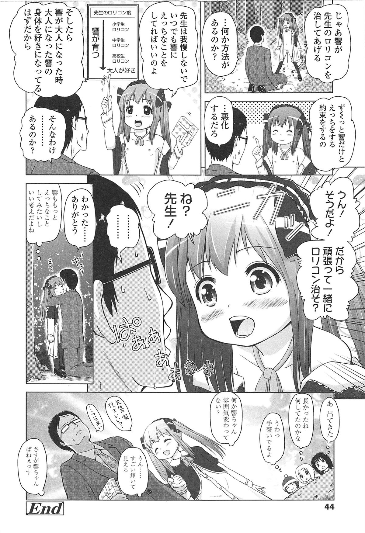 [姫野蜜柑] ろりはれっちゅ