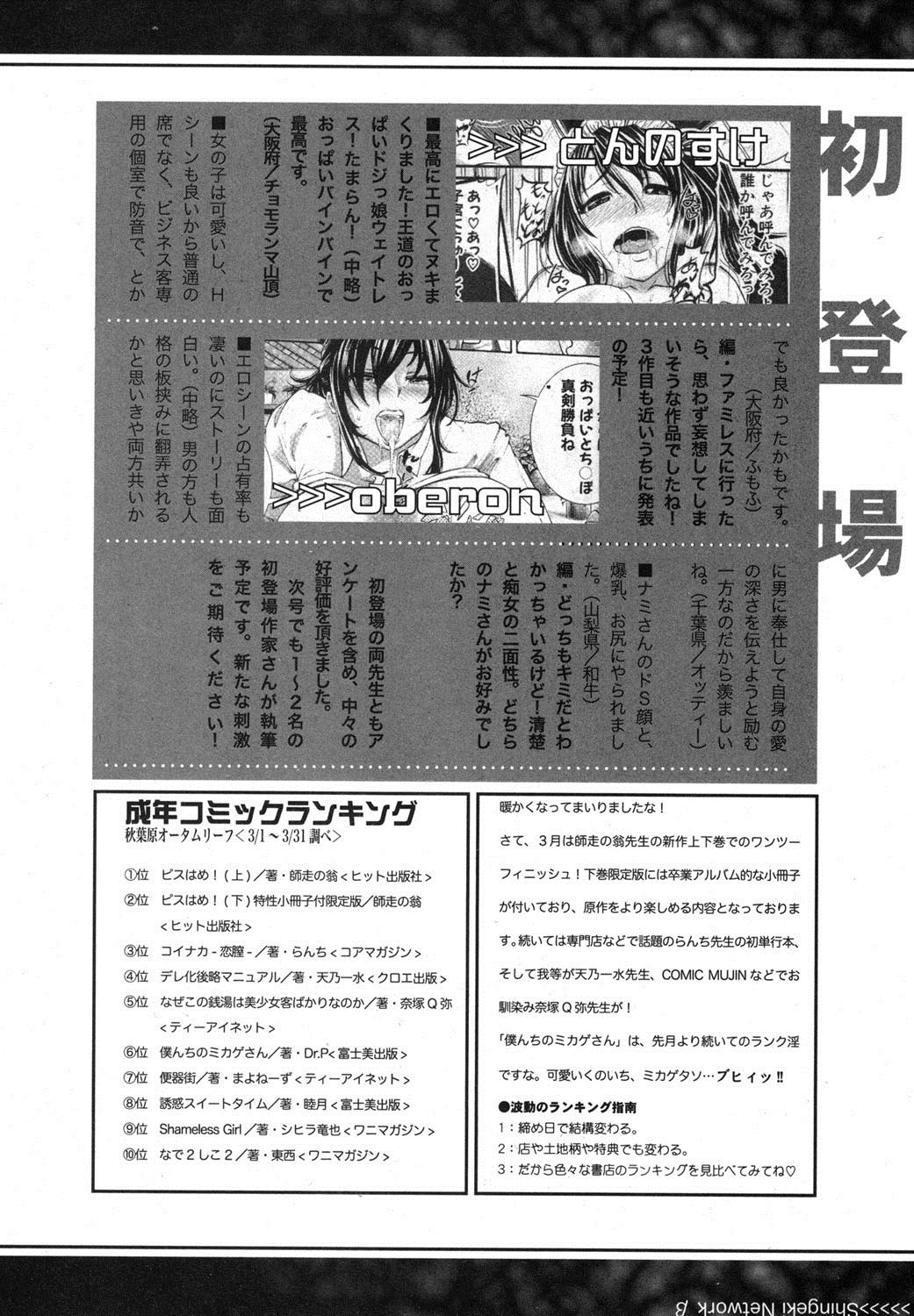 COMIC 真激 2012年6月号 [DL版]