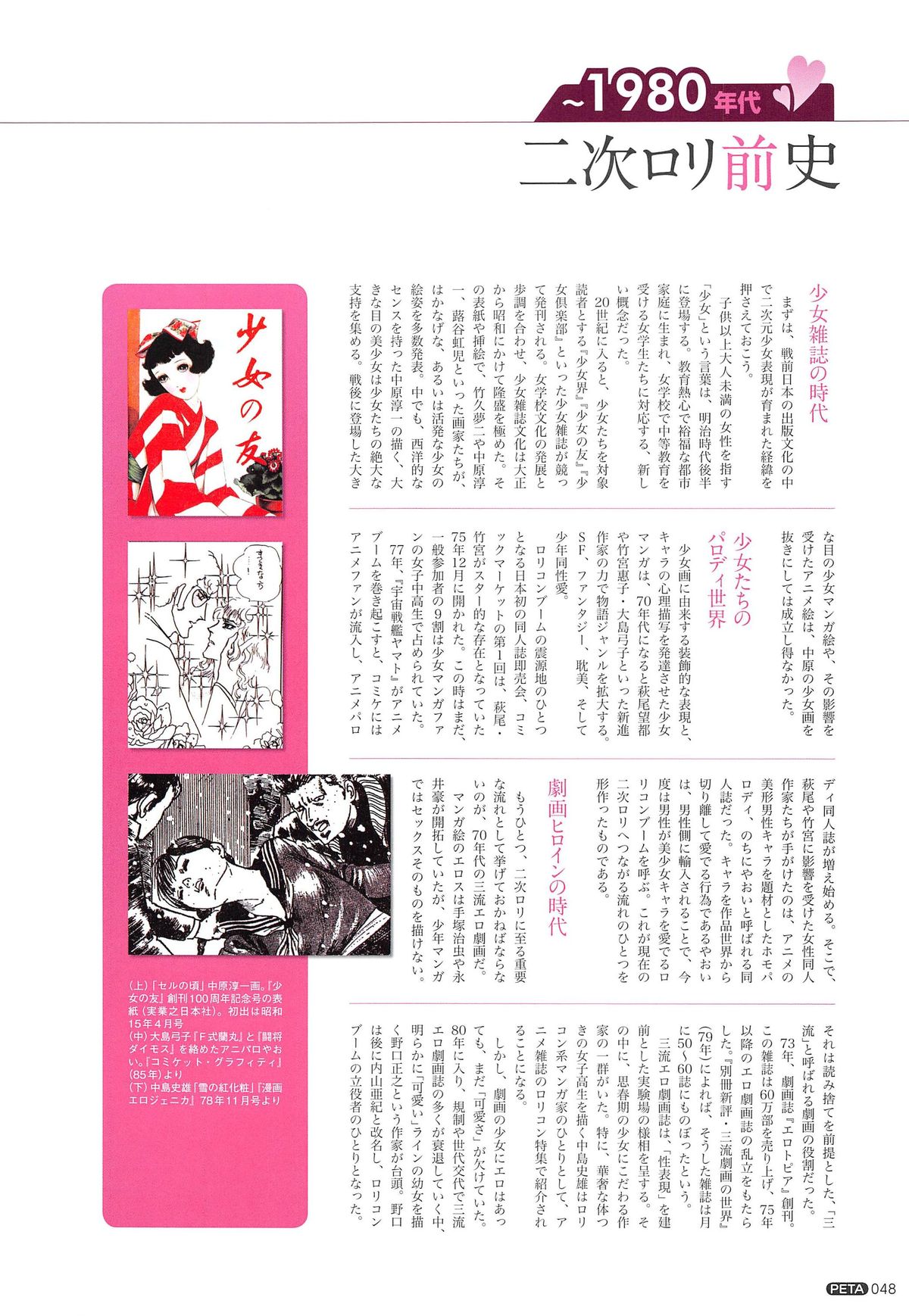 [アンソロジー] PETA!