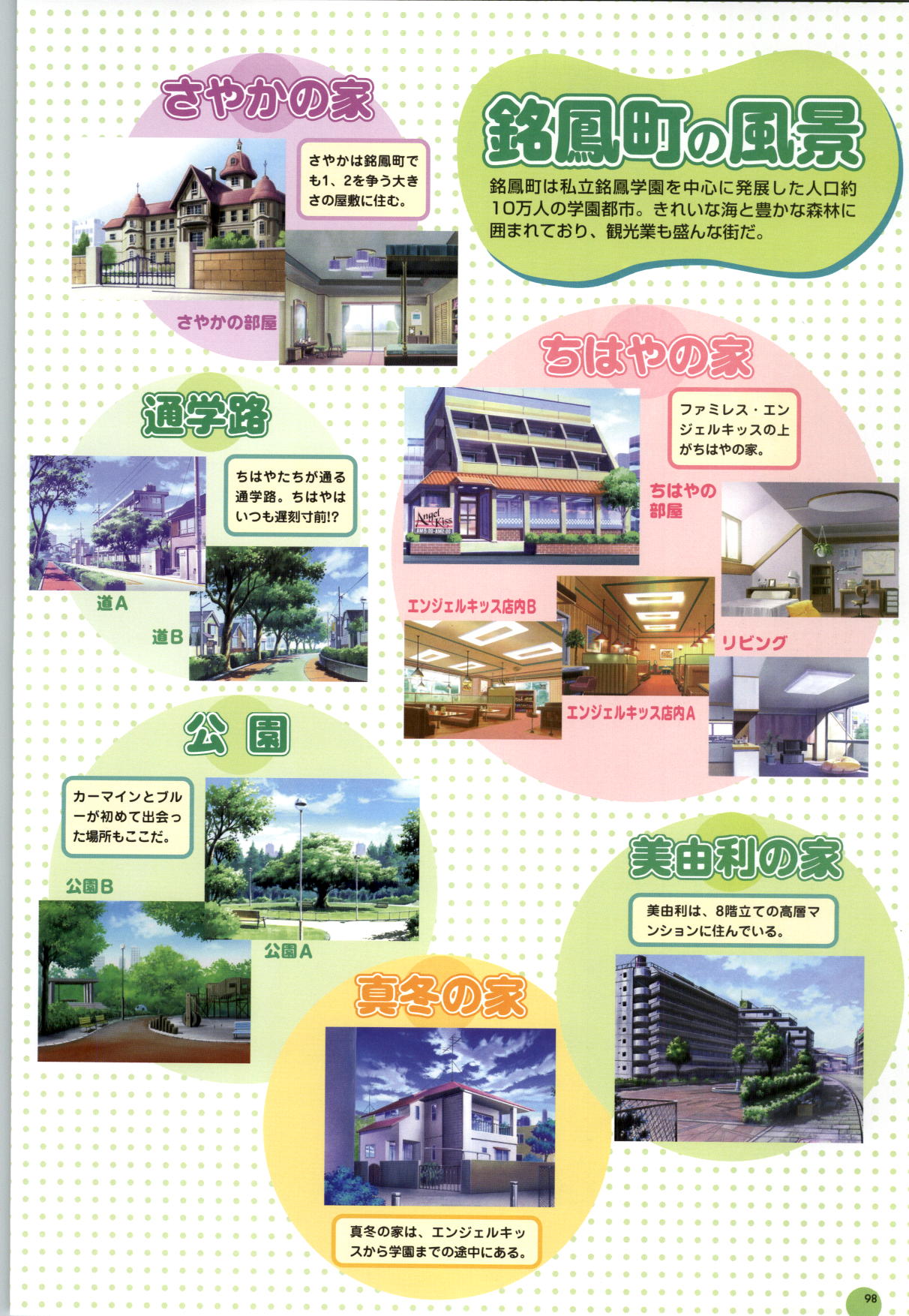 [横田守、土代昭治] Septem Charm まじかるカナン設定原画集 ―コンパスオフィシャルアートブック