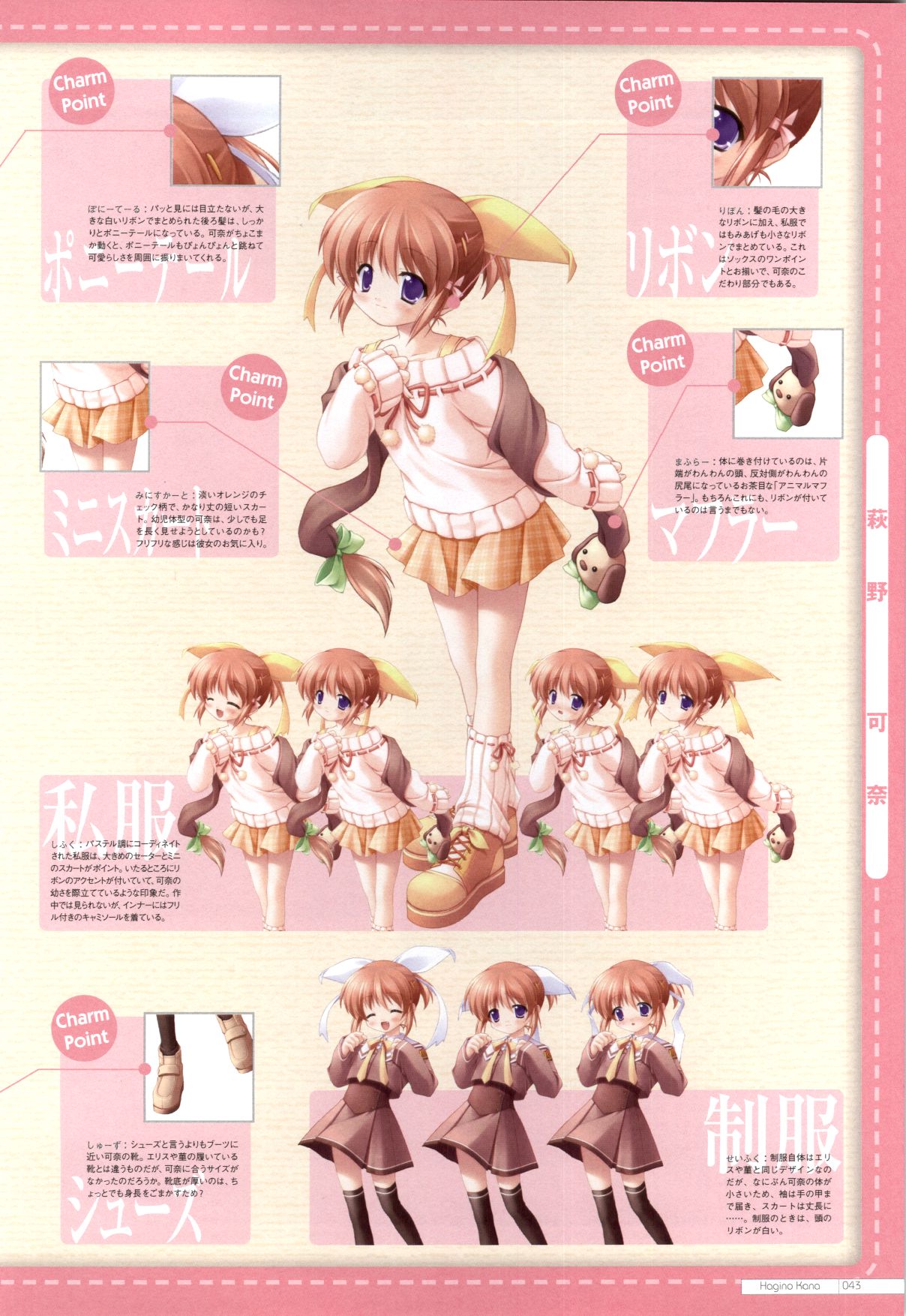 Canvas2 ~茜色のパレット~ 公式ビジュアルガイド