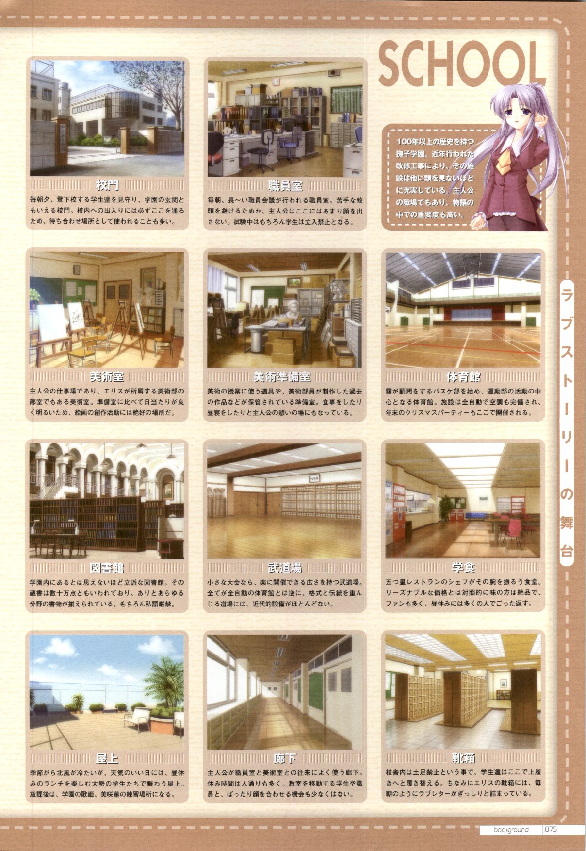 Canvas2 ~茜色のパレット~ 公式ビジュアルガイド