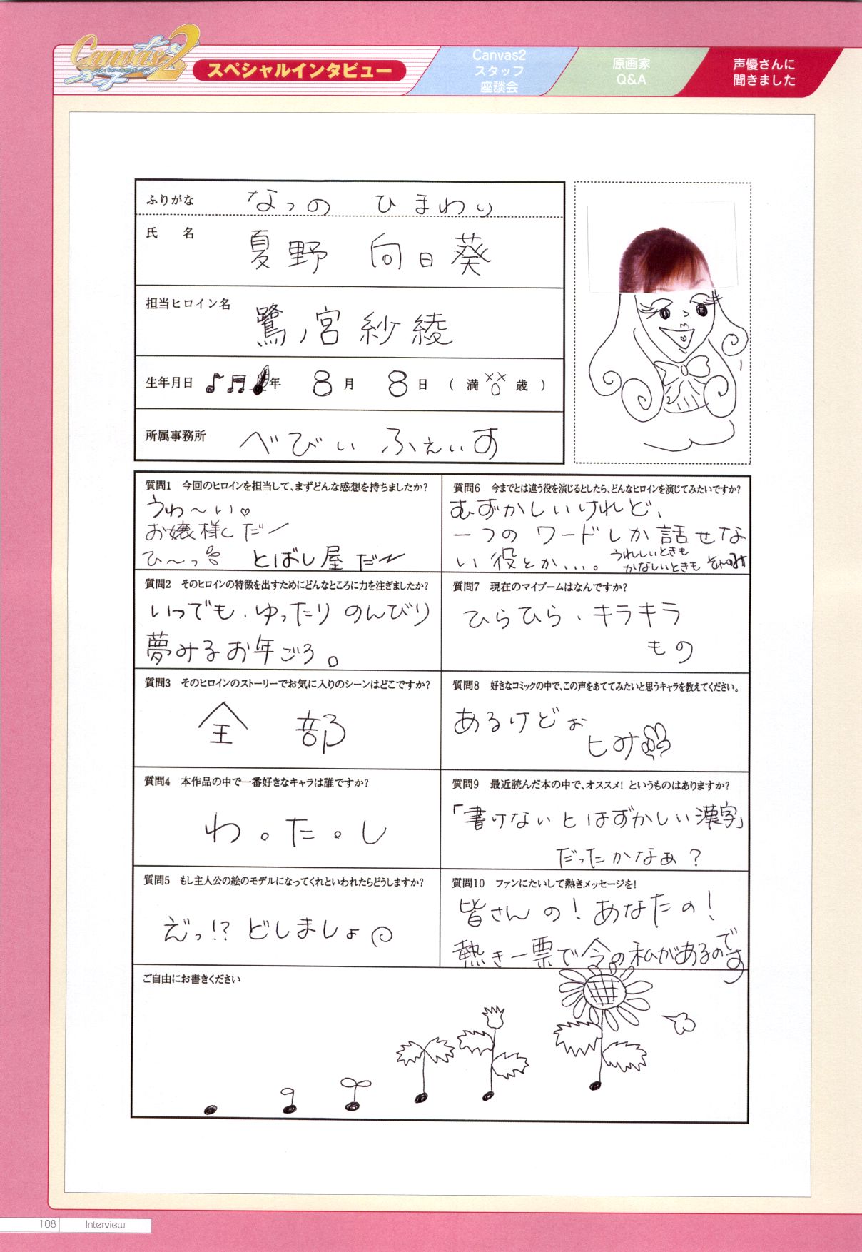 Canvas2 ~茜色のパレット~ 公式ビジュアルガイド