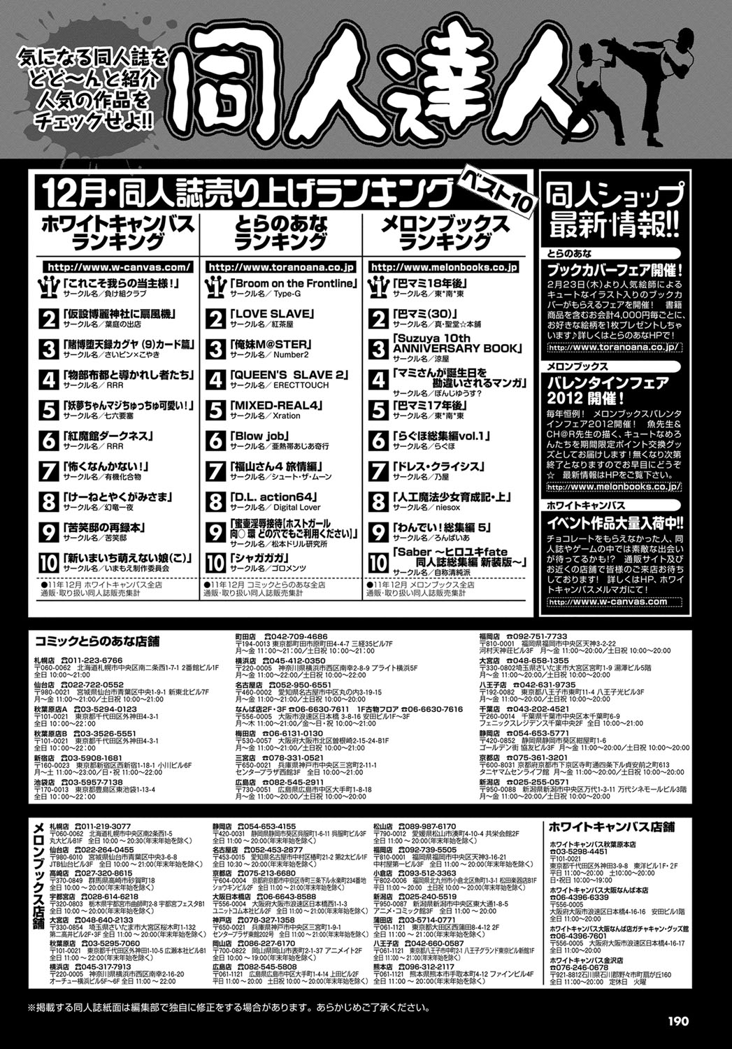 COMIC プルメロ 2012年4月号 [DL版]