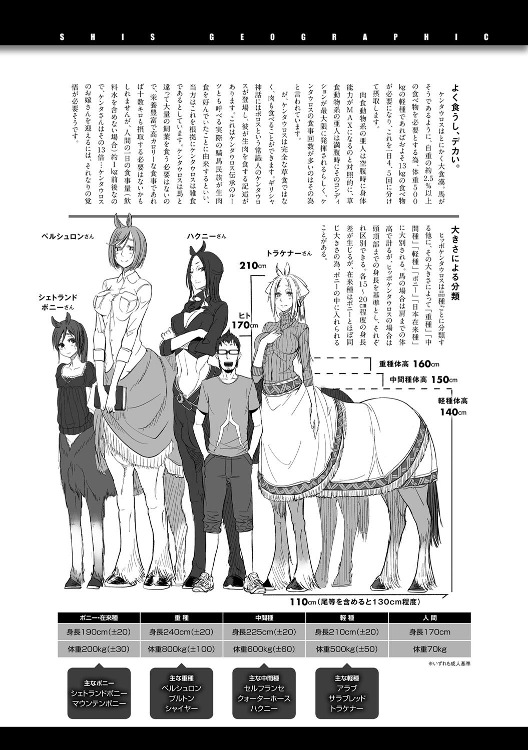 comicアンスリウム 001 2013年5月号 [DL版]