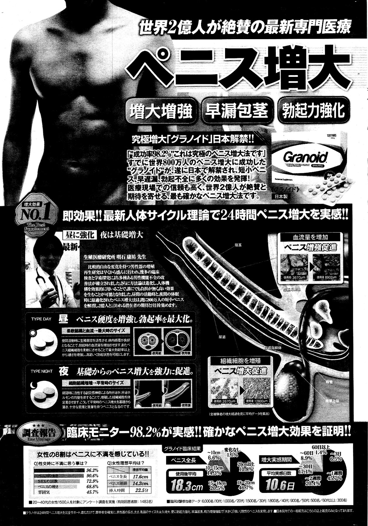 [雑誌] COMIC ポプリクラブ 2012年03月号