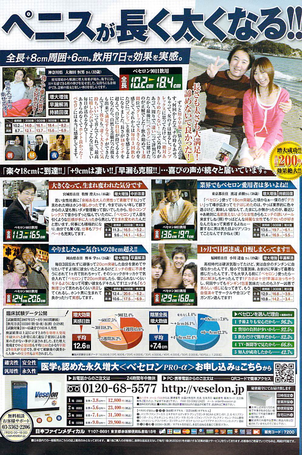 COMIC ポプリクラブ 2008年08月号