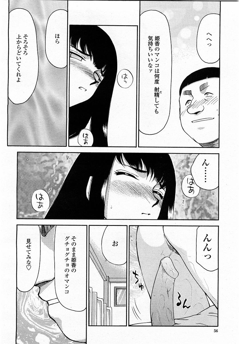COMIC 桃姫 2003年4月号 Vol.30