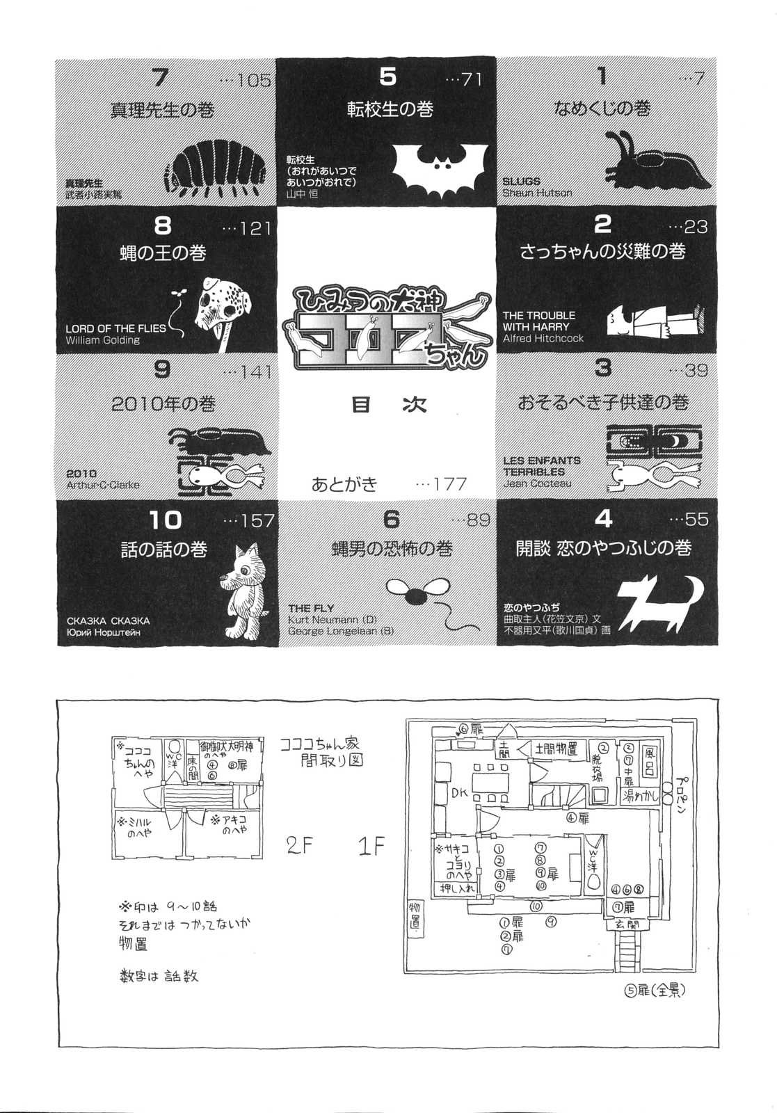 [掘骨砕三] ひみつの犬神コココちゃん