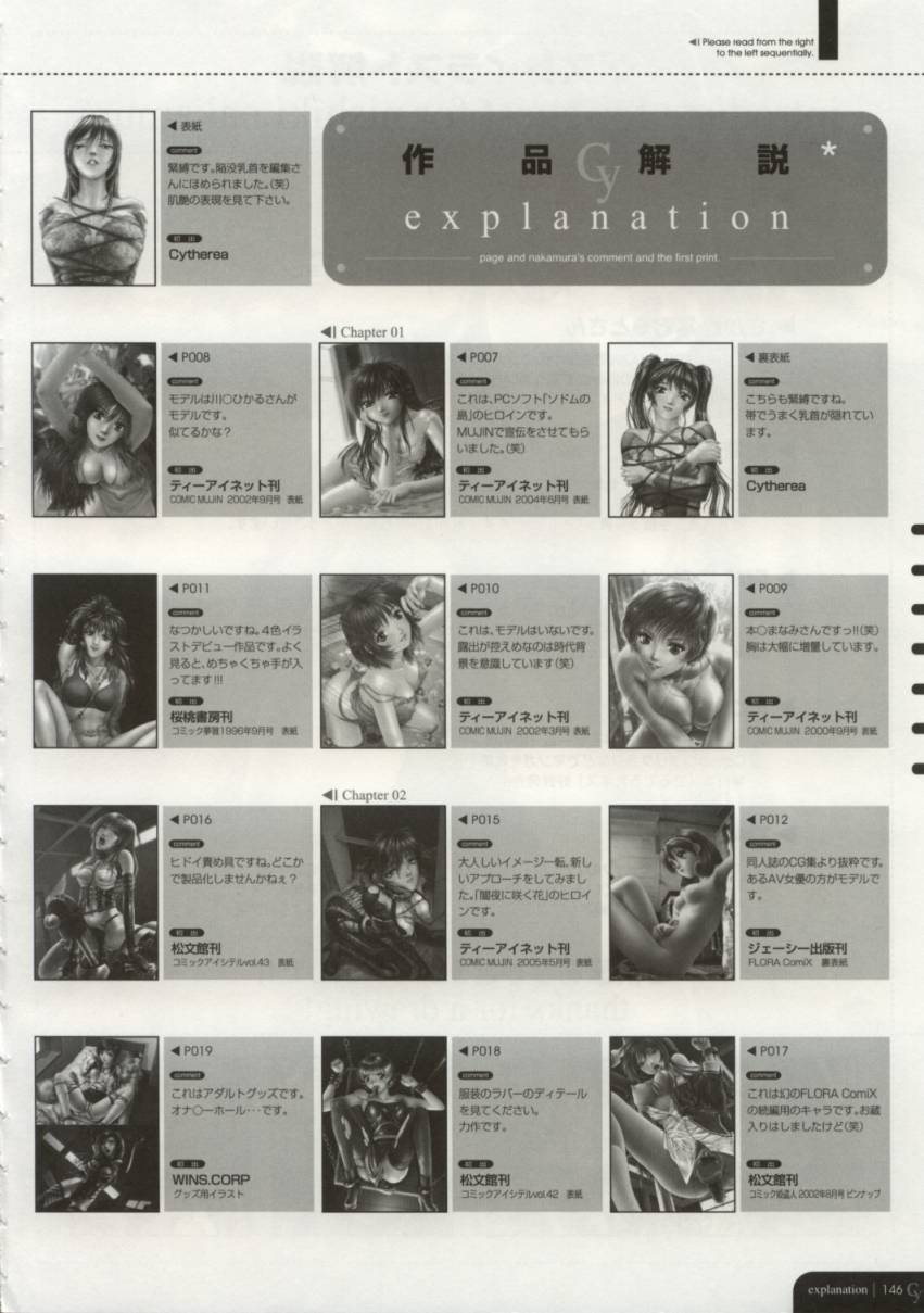 [中村錦] Cytherea -キュセレイア-