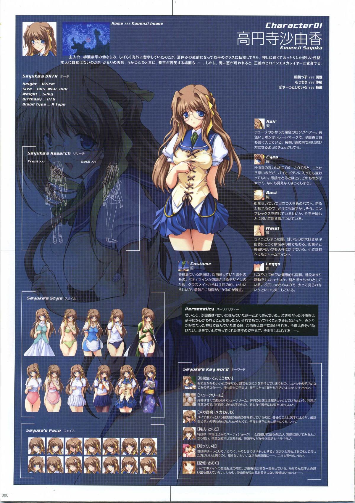 [アリスソフト] 超昴天使エスカレイヤービジュアルファンブック