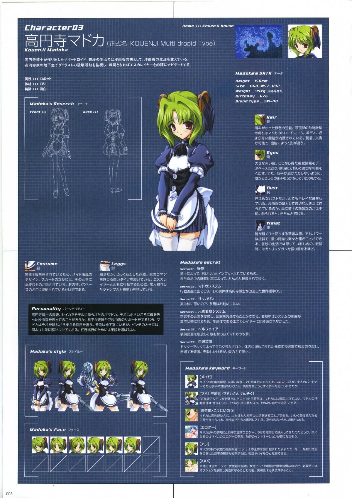 [アリスソフト] 超昴天使エスカレイヤービジュアルファンブック