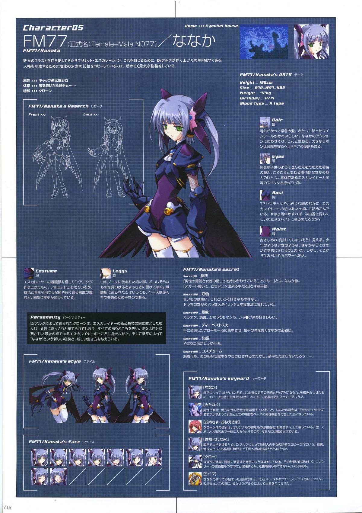 [アリスソフト] 超昴天使エスカレイヤービジュアルファンブック