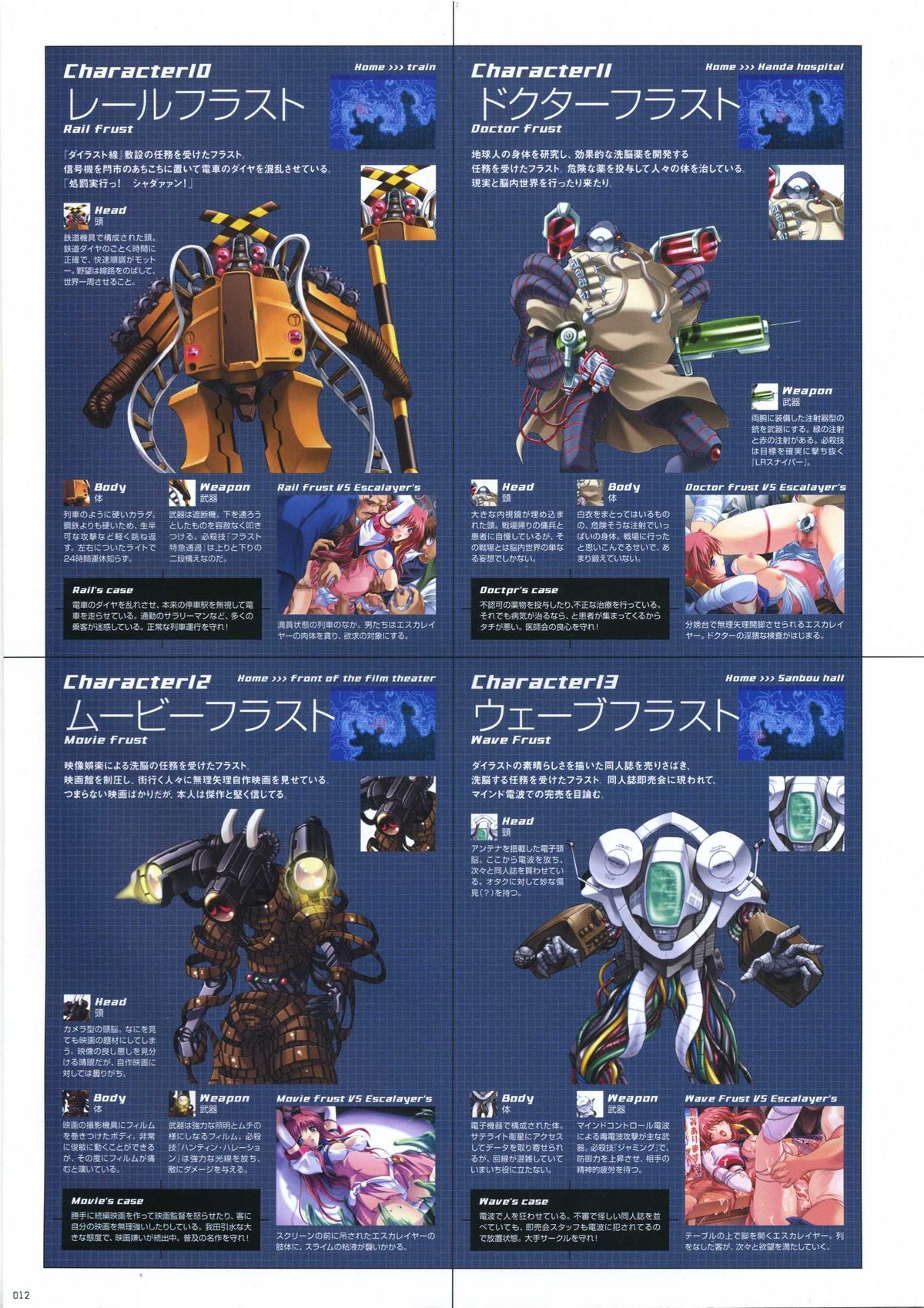 [アリスソフト] 超昴天使エスカレイヤービジュアルファンブック