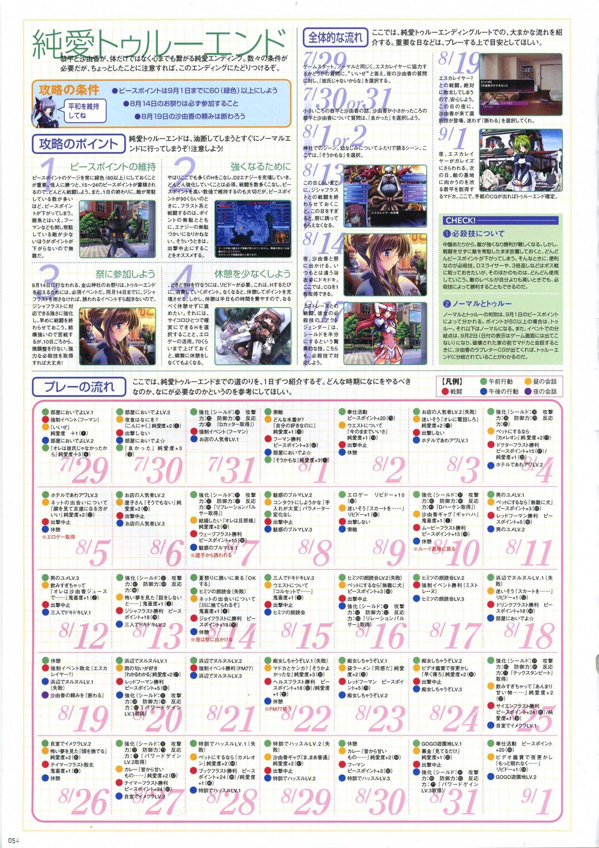 [アリスソフト] 超昴天使エスカレイヤービジュアルファンブック