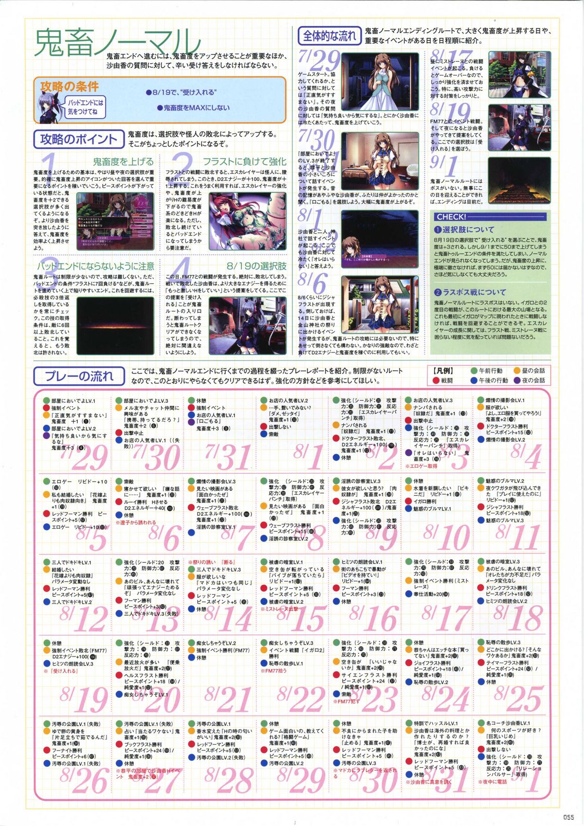 [アリスソフト] 超昴天使エスカレイヤービジュアルファンブック