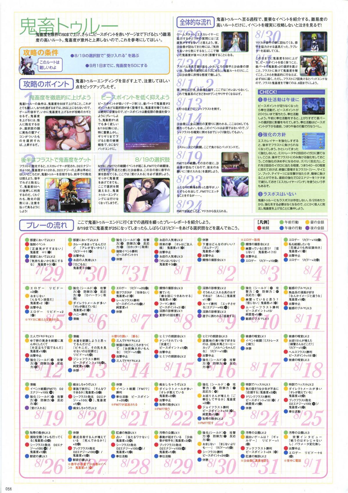 [アリスソフト] 超昴天使エスカレイヤービジュアルファンブック