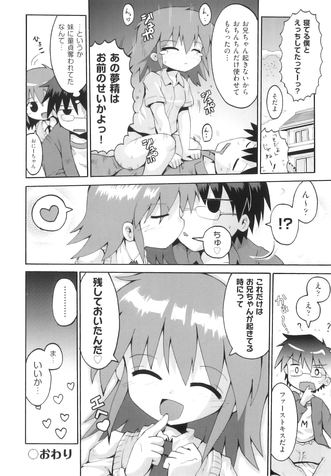 [アンソロジー] Comic ino. 05