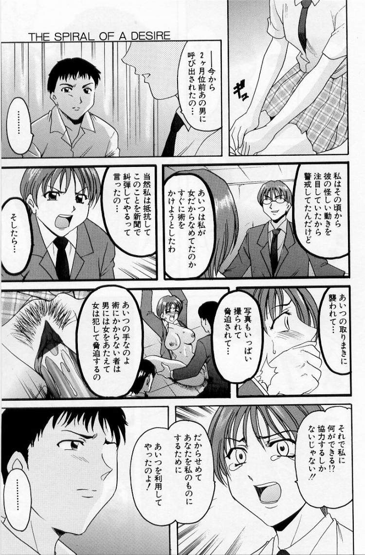 [星野竜一] 欲望の螺旋