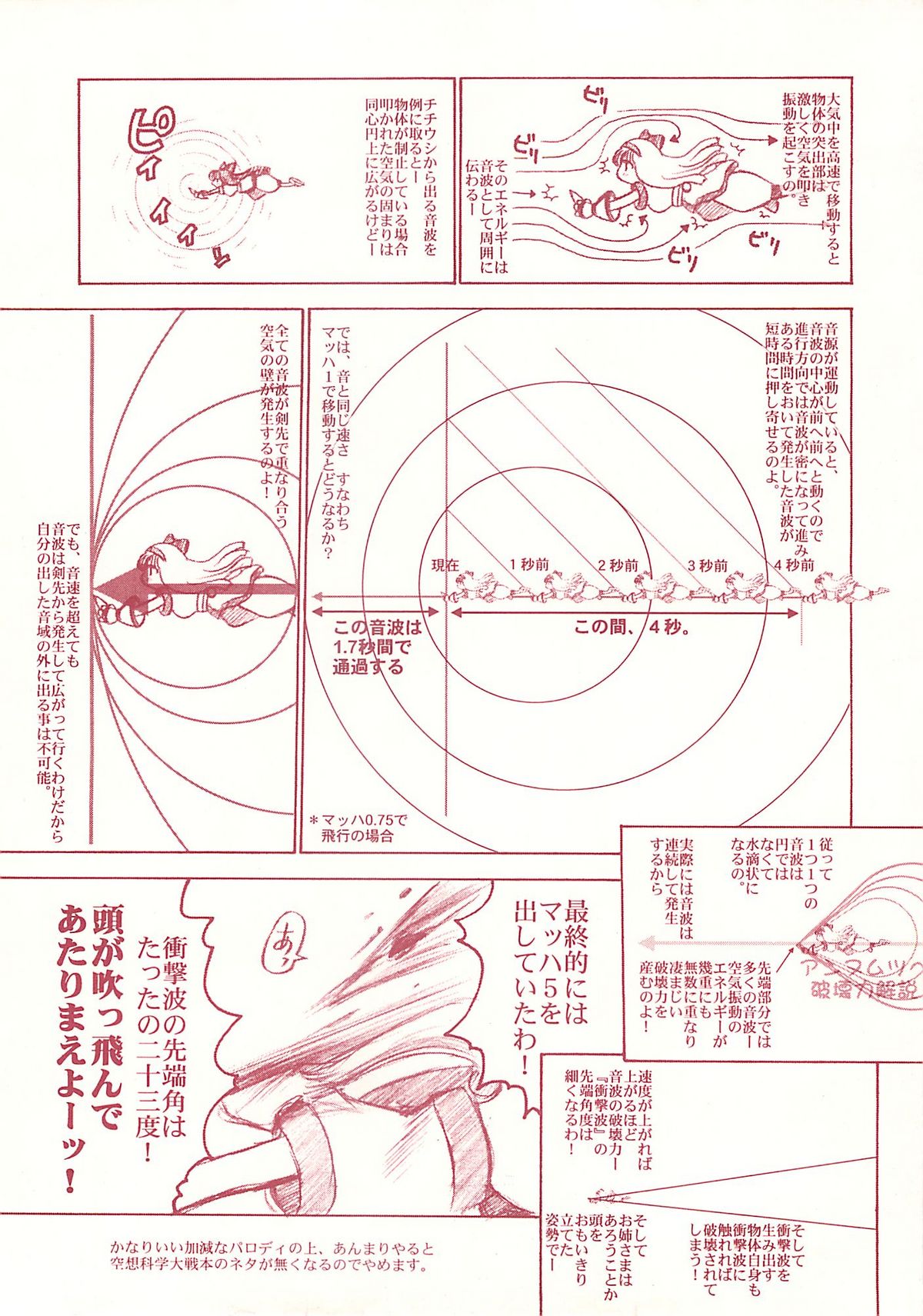 [Reminiscences] なころぽっくる Red Version (サムライスピリッツ)