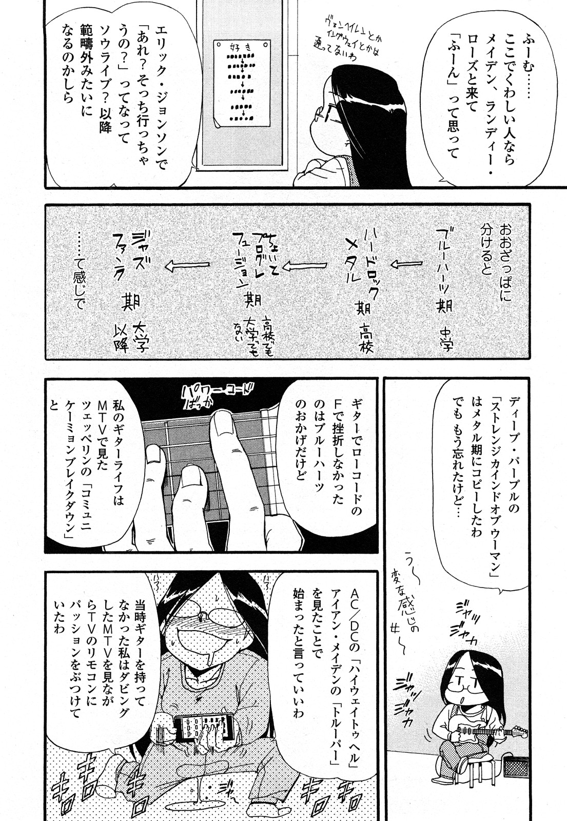 [犬] ストレンジカインドオブウーマン 完全版 上巻