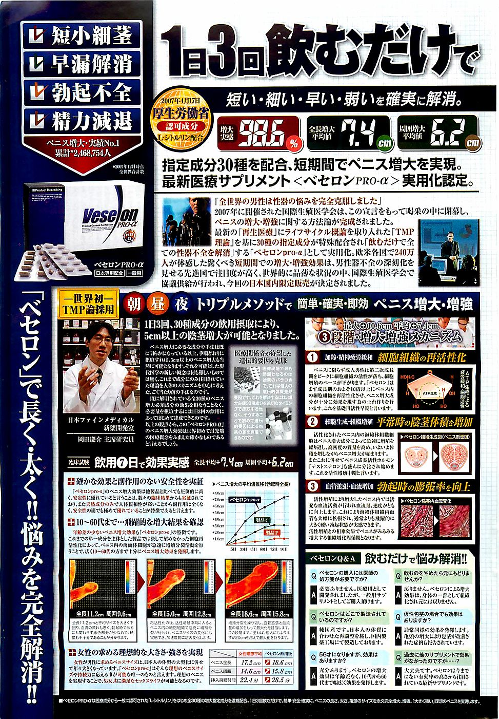 (雑誌) COMIC ドキッ！2009年02月号