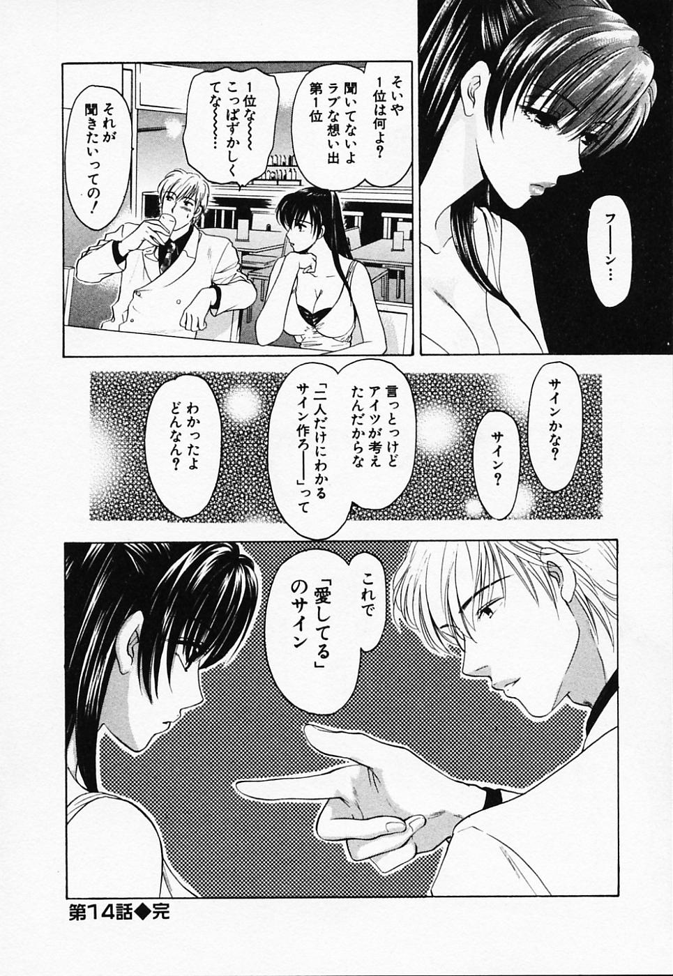 [紺条夏生] ラブちゃんぷる (2)