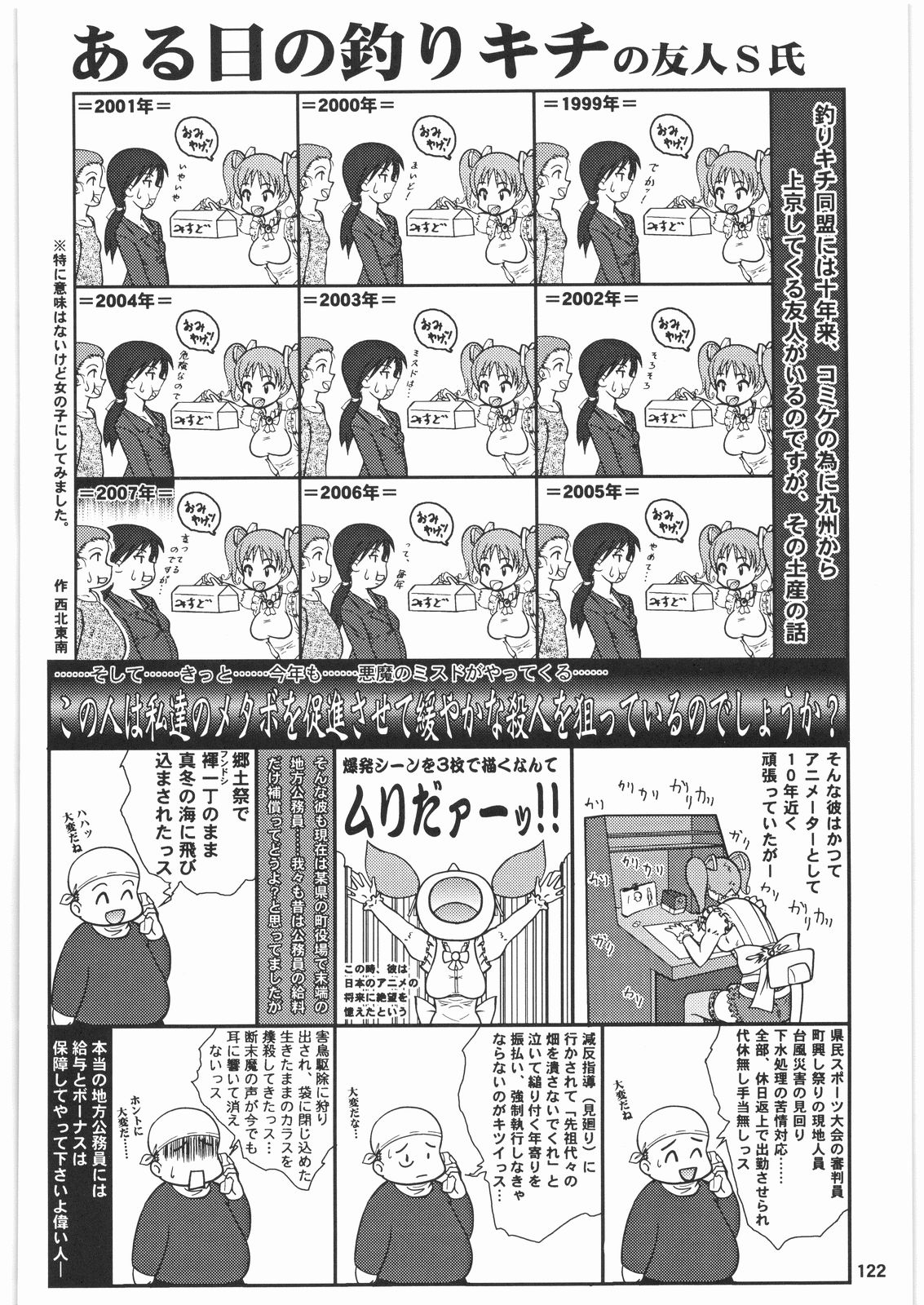 (C75) [釣りキチ同盟 (よろず)] Nan・Demo-R 請負人 (よろず)