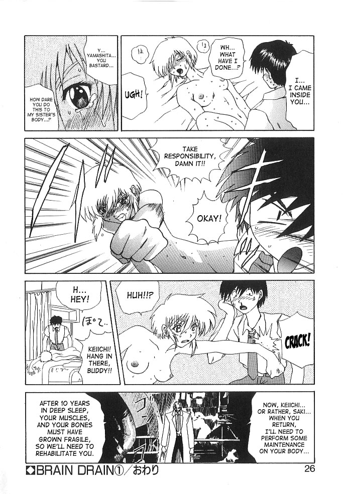 [月下冴喜] BRAIN DRAIN [英訳]