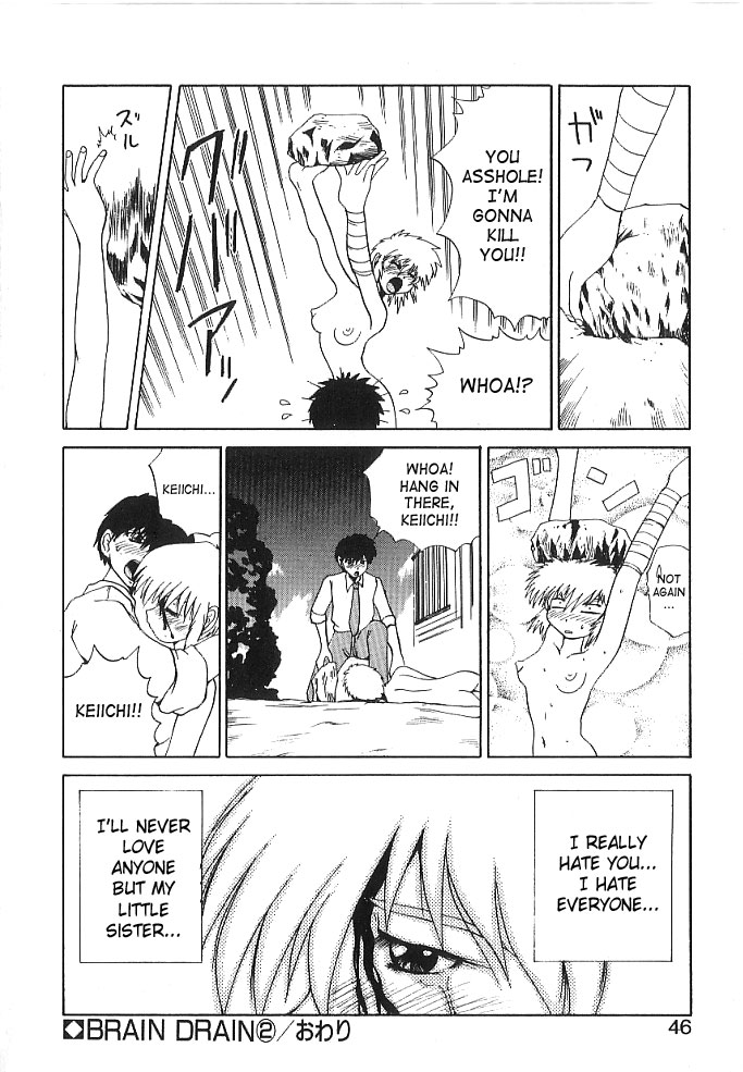 [月下冴喜] BRAIN DRAIN [英訳]