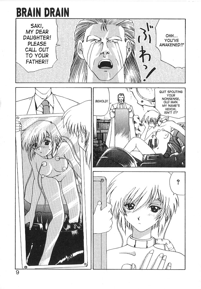 [月下冴喜] BRAIN DRAIN [英訳]