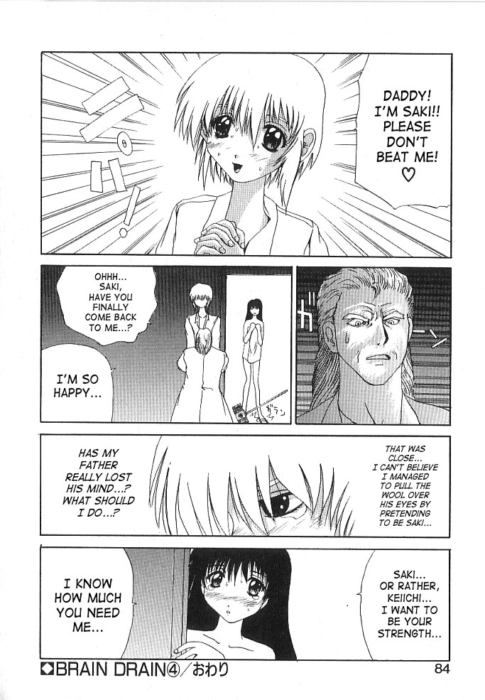 [月下冴喜] BRAIN DRAIN [英訳]