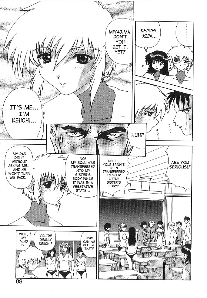 [月下冴喜] BRAIN DRAIN [英訳]