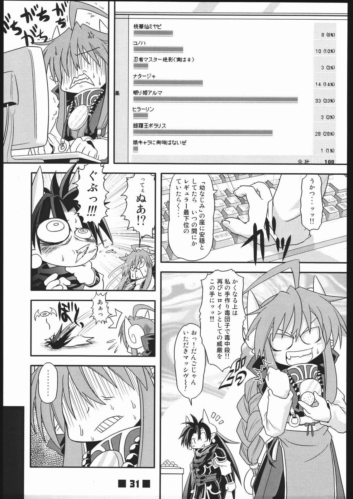 (みみけっと 12) [森羅万象☆娘キャラスキ団 (よろず)] 娘裸万象 (神羅万象チョコ)