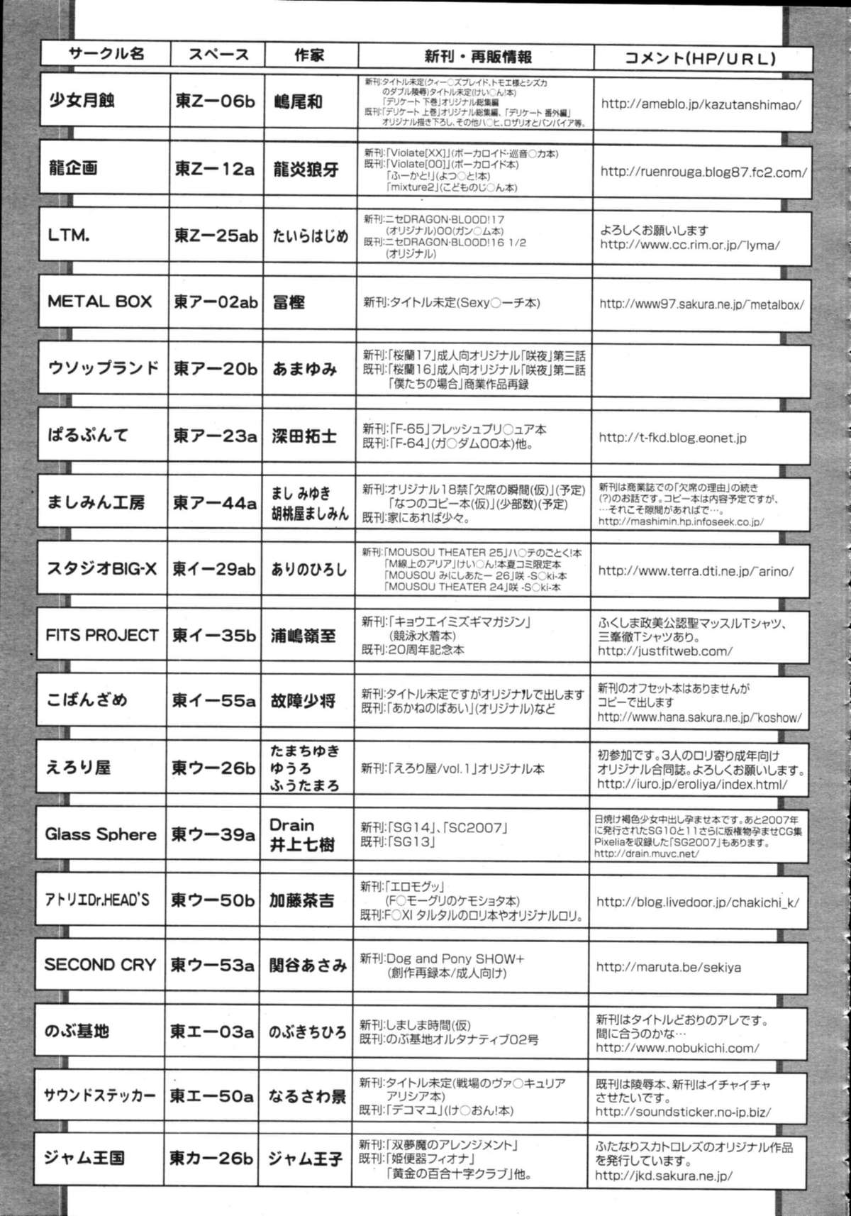 COMIC天魔 コミックテンマ 2009年9月号 VOL.136