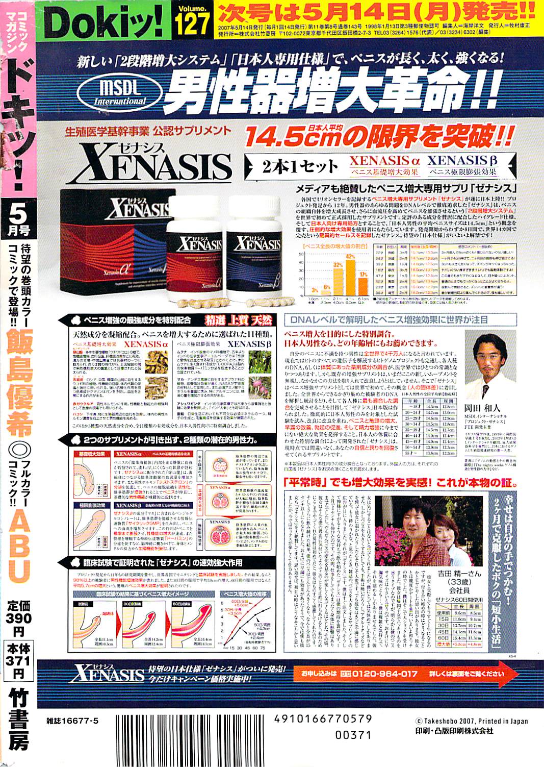 月刊ドキッ! 2007年5月号 Vol.127