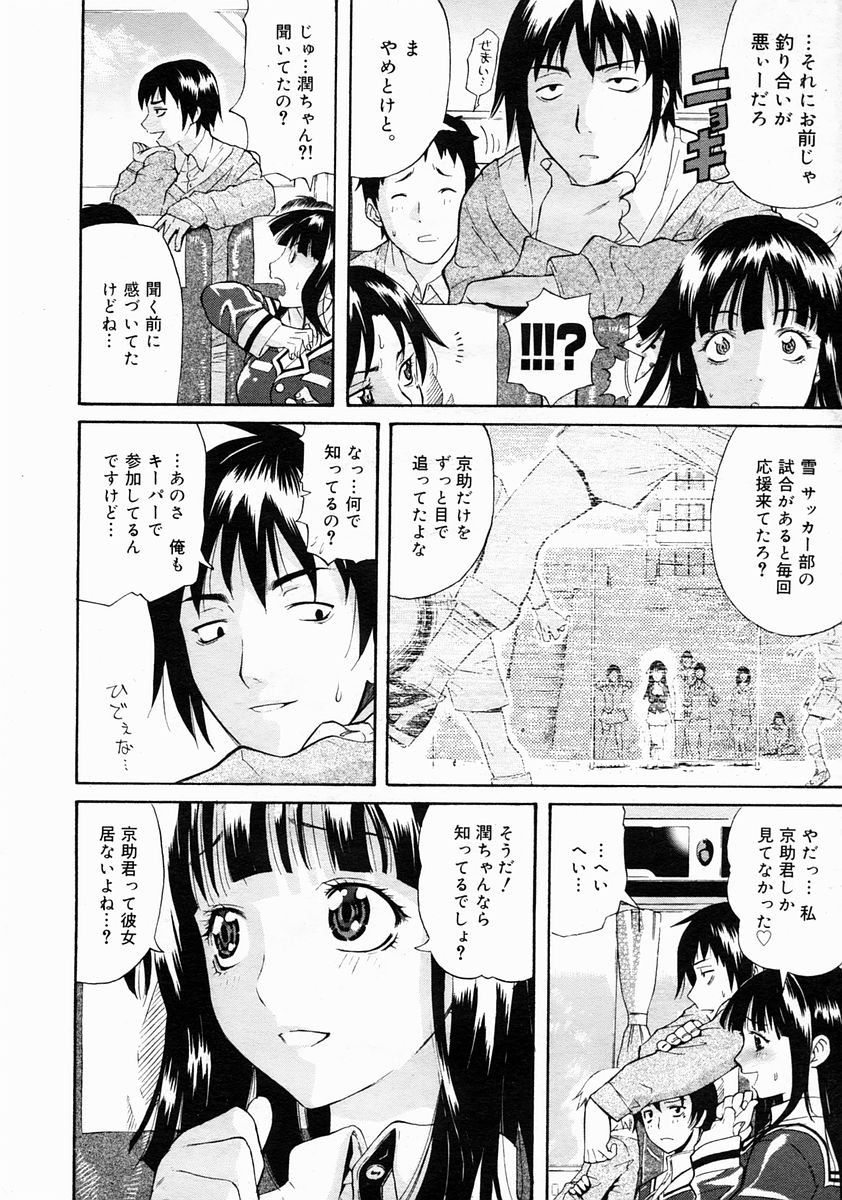 コミックメガストア 2005年4月号