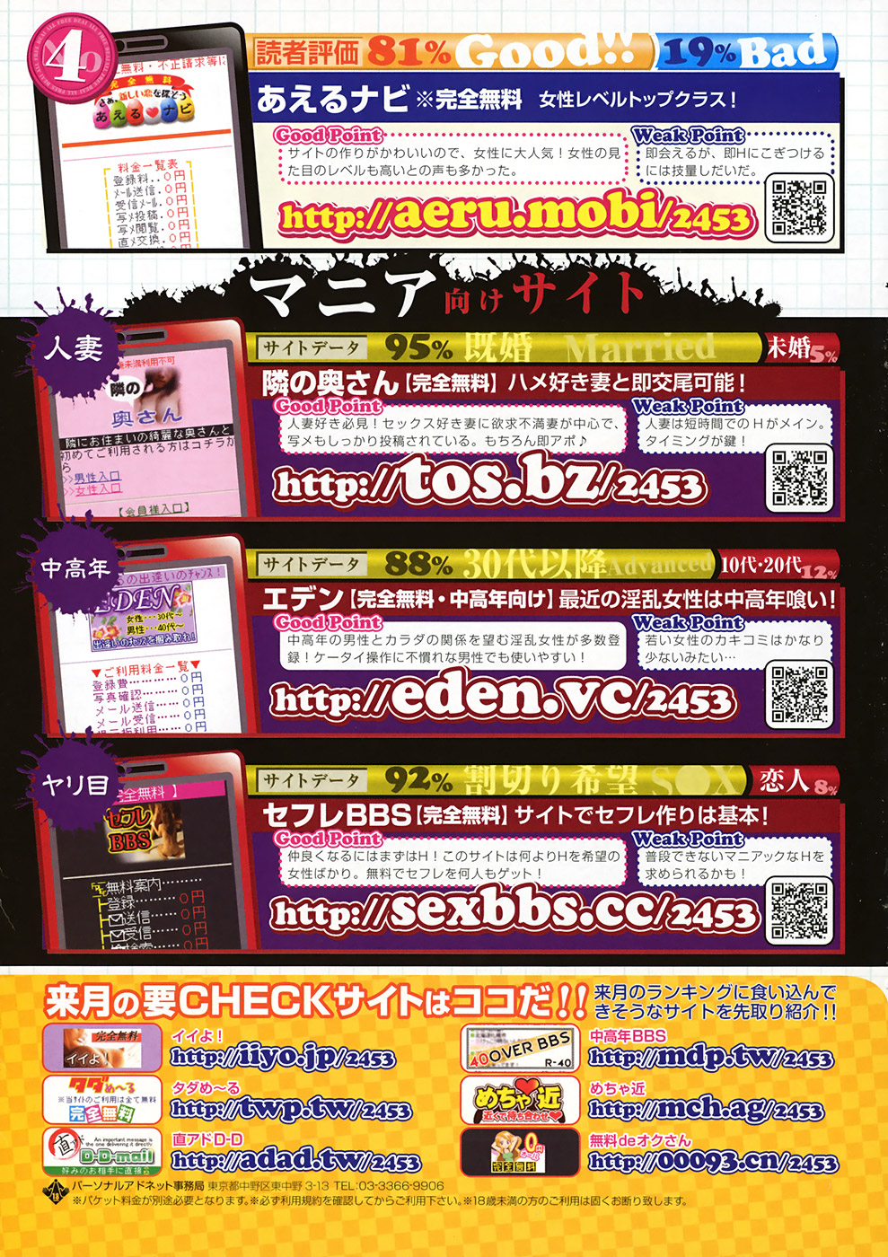 COMIC プルメロ 2009年4月号 vol.28