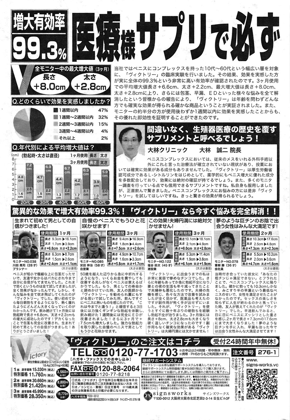 COMIC プルメロ 2009年4月号 vol.28