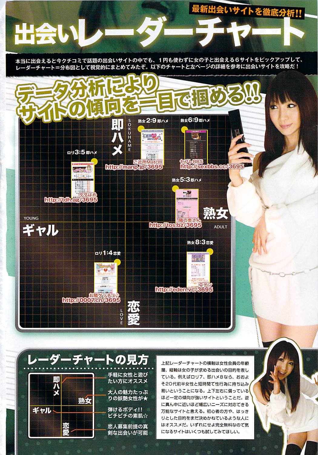 ナマイキッ！ 2009年7月号