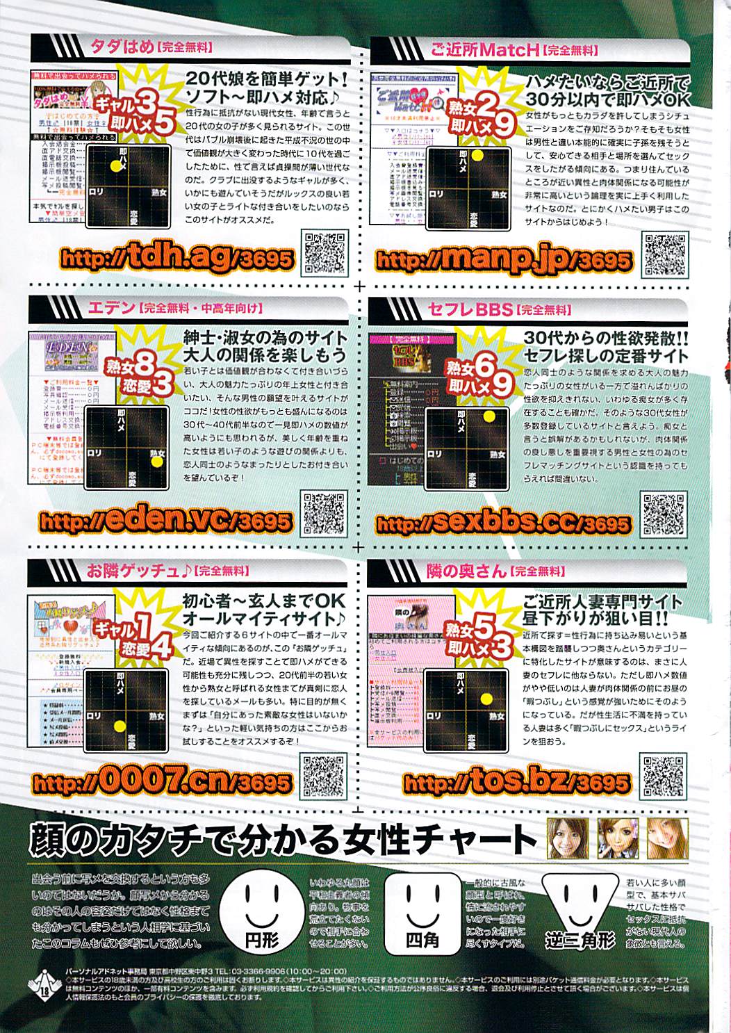 ナマイキッ！ 2009年7月号