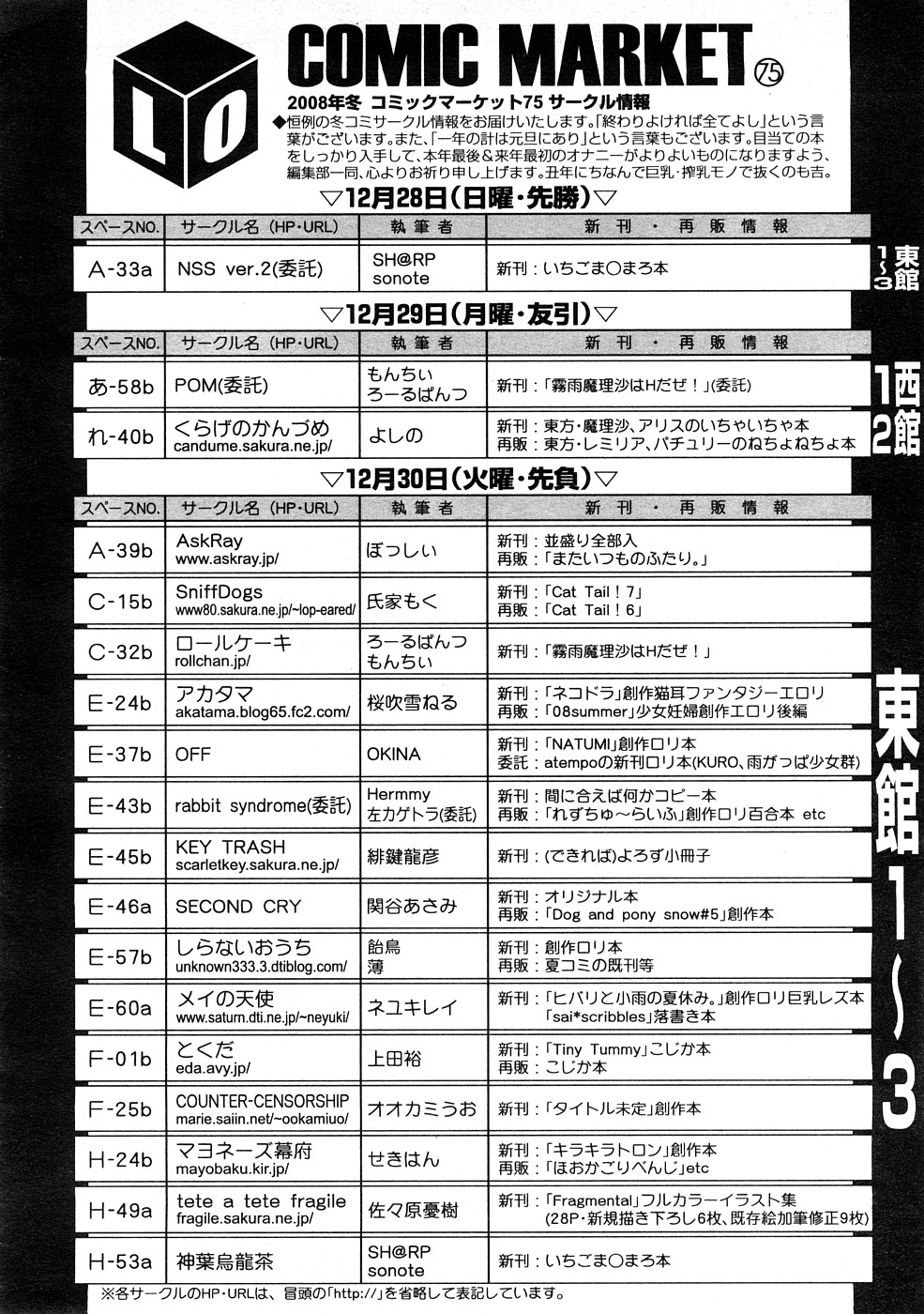 COMIC LO 2009年2月号 Vol.59