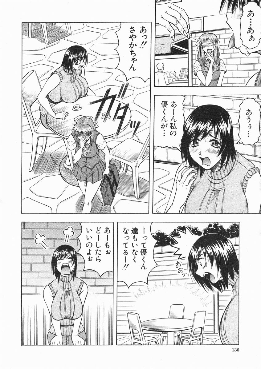 COMIC MUJIN 2005年1月号