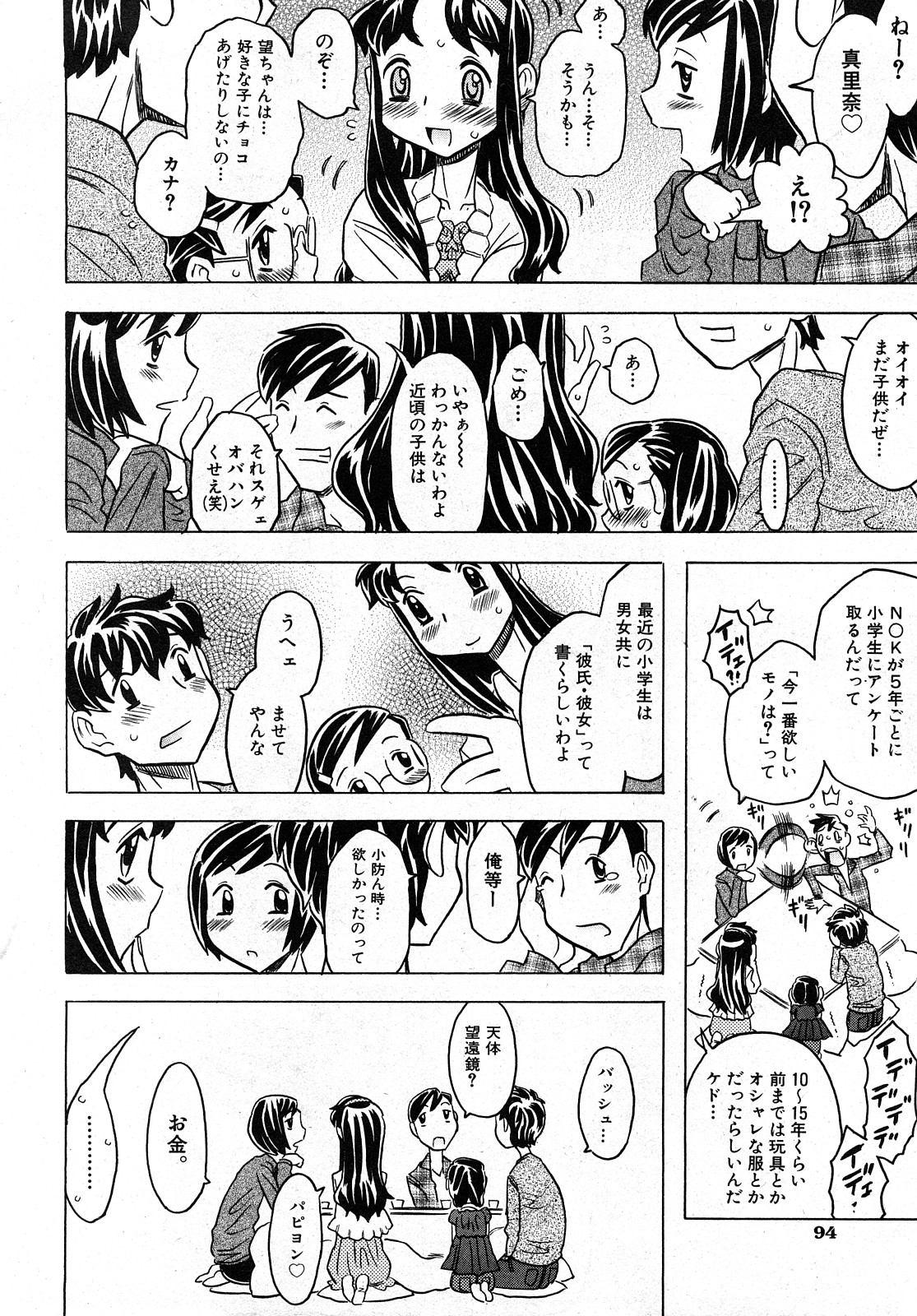 COMIC 少女天国 2008年04月号