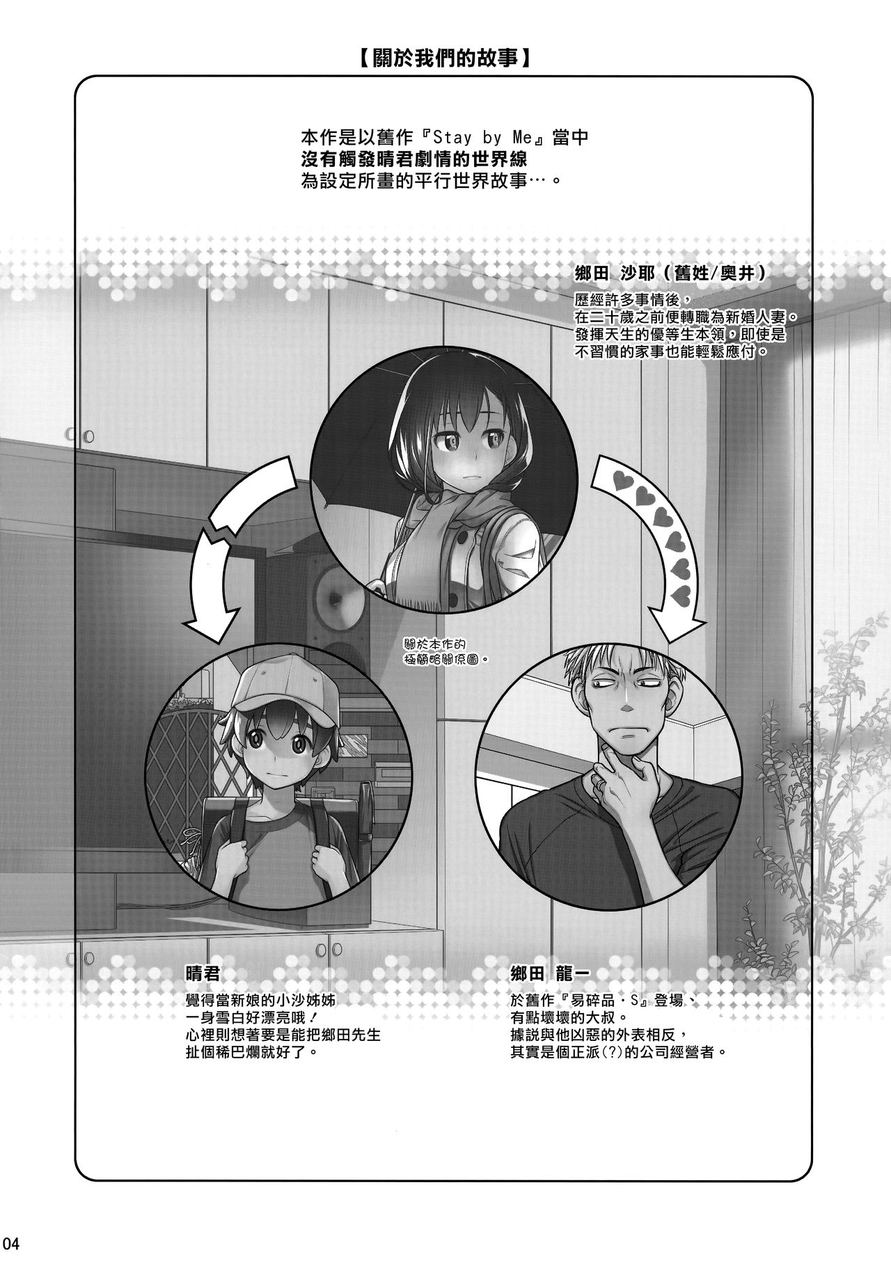 (C94) [オタクビーム (大塚まひろ)] すていばいみぃ・番外編 [ルートG] [中国翻訳]