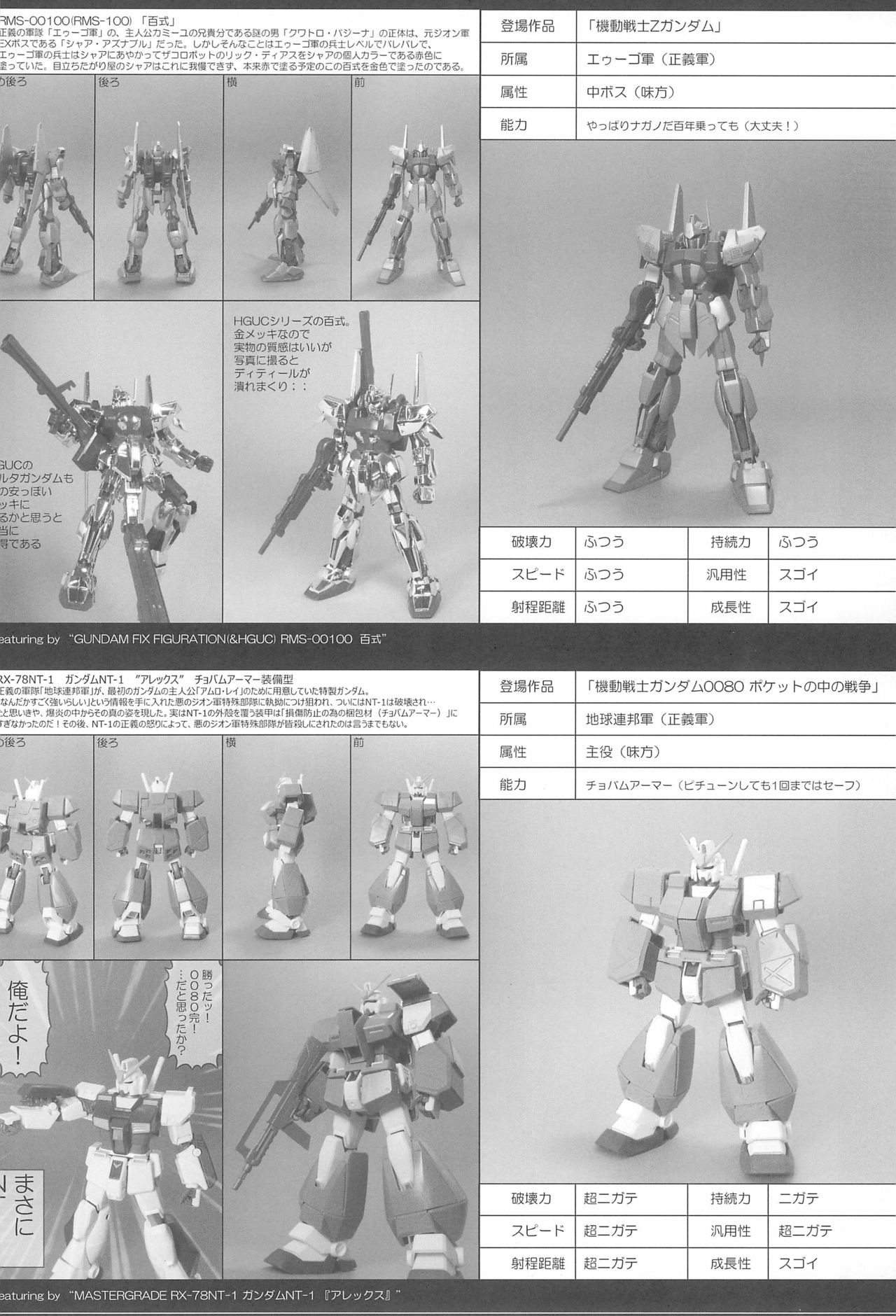 (リリカルマジカル13) [てすた厨房 (てすた)] なのはさん触手遊戯 (魔法少女リリカルなのは)