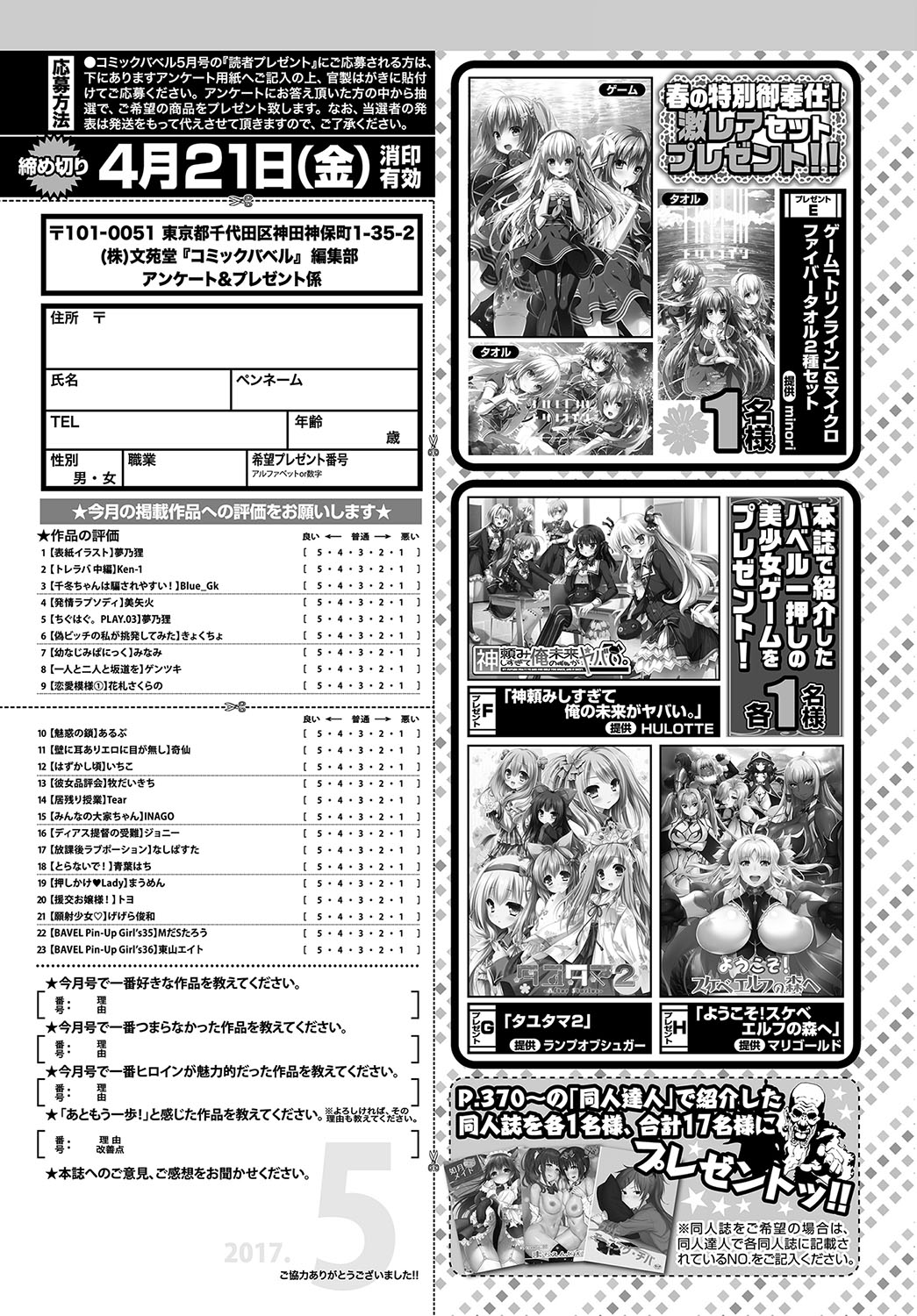 COMIC BAVEL 2017年5月号 [DL版]