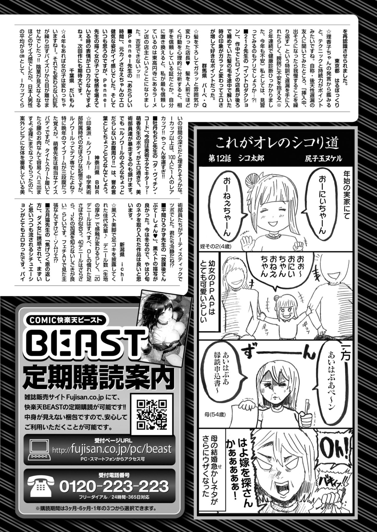 COMIC 快楽天ビースト 2017年4月号 [DL版]