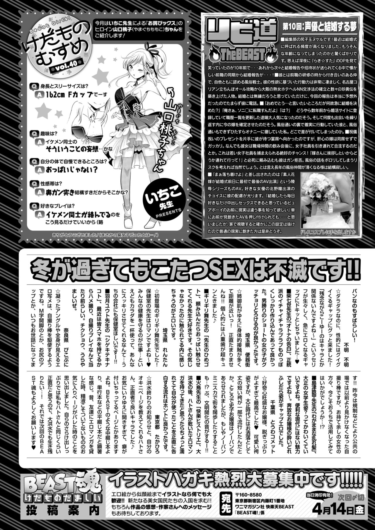 COMIC 快楽天ビースト 2017年4月号 [DL版]