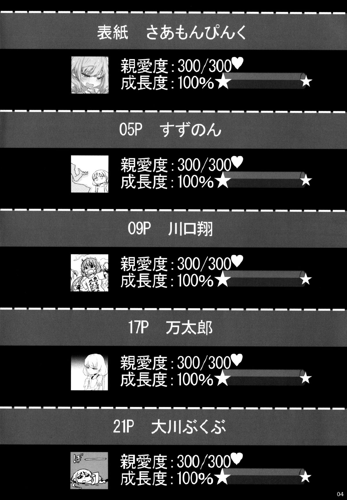 (サンクリ65) [ネオニート推進委員会 (よろず)] NEET M@STER ANZU (アイドルマスター シンデレラガールズ) [中国翻訳]